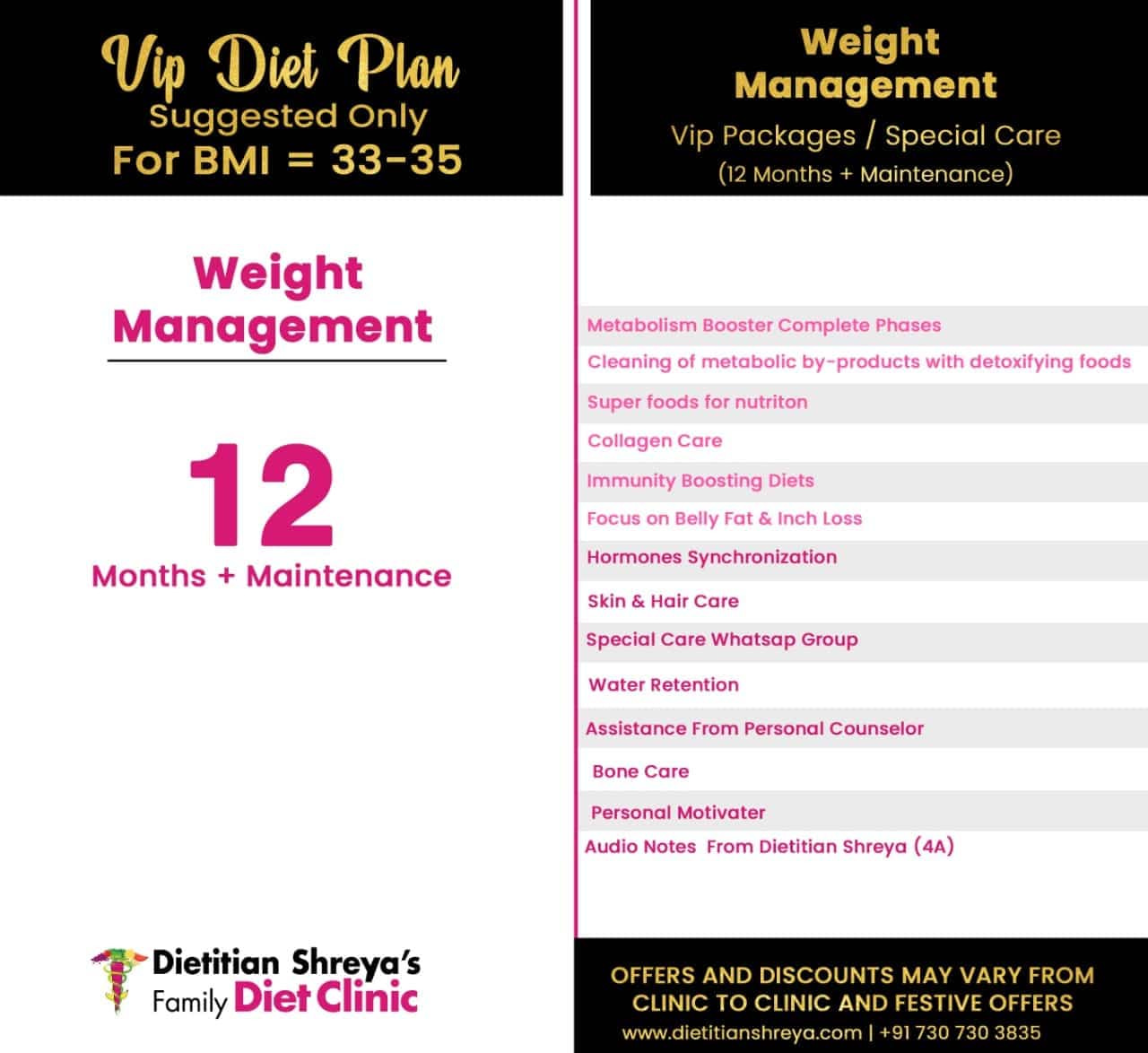 12-month-weight-management-diet-plan-dietitian-shreya